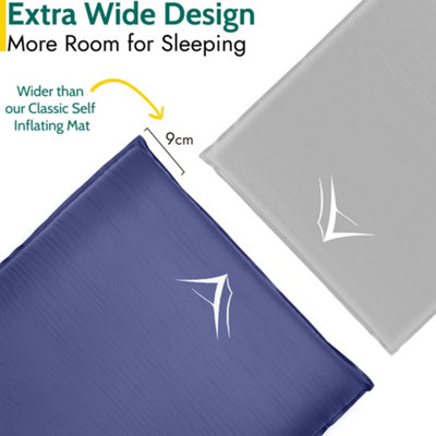 Single Self Inflate Mat Quick Flow Inflation