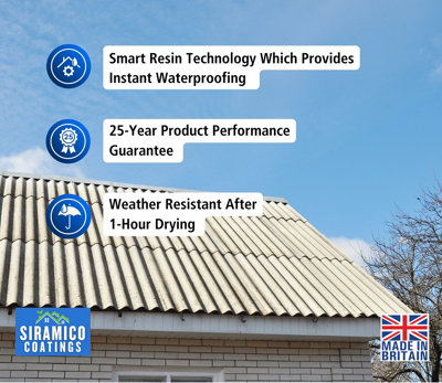 Siramico - Asbestos Guard™ - Sealant Paint & Coating - Full Protection ...