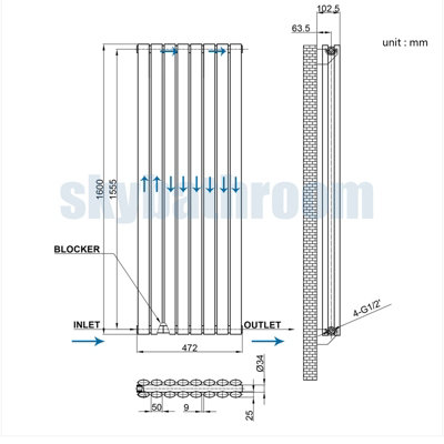 SKY Bathroom Radiator Oval Column 1600x472mm Anthracite Vertical Double Central Heating With Angle Valves