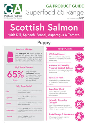 Skye & Murphy Dog Food Superfood 65 Scottish Salmon Puppy - 6kg