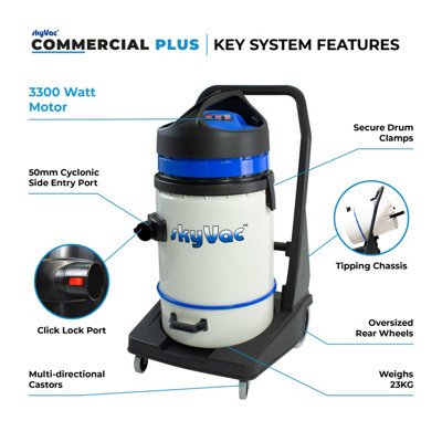SkyVac Commercial Plus Gutter Vacuum, Gutter Cleaning. 6 Pole Package. Heights up to 9M/30ft.