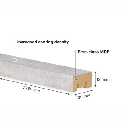 Slatted Room Divider - Concrete Grey - 2750mm x 30mm x 18mm - 16 Pack