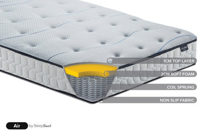 SleepSoul Air Small Double Mattress White