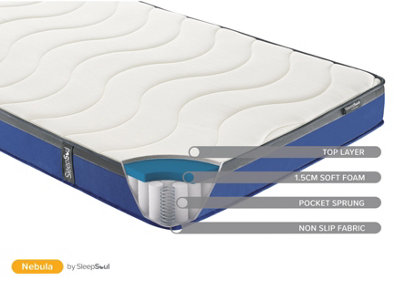 SleepSoul Nebula Small Double Mattress White