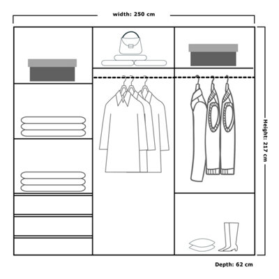 Sliding Wardrobes 4U Meldon Black 3 Door Sliding Wardrobe with Center ...