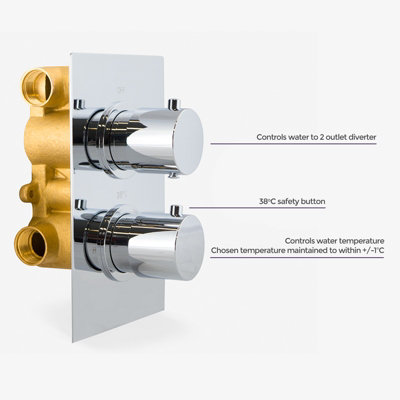SLIM 2 DIAL 2 WAY CONCEALED SHOWER MIXER VALVE ROUND CEILING HEAD WRAS APPROVED