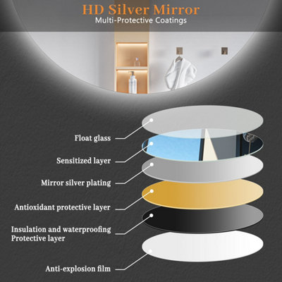 SLINE 700mm Backlit Round Bathroom Mirror with LED lights Dimmable white colour Anti-fog Touch Control Memory Function