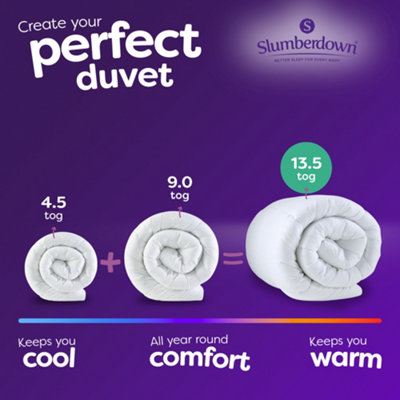 Slumberdown Cool Summer Nights 4.5 Tog Double Duvet -Lightweight & Breathable Summer Duvet For Hot Nights | UK-Made Double Quilt, Non- Allergenic & Washable (200 X 200cm
