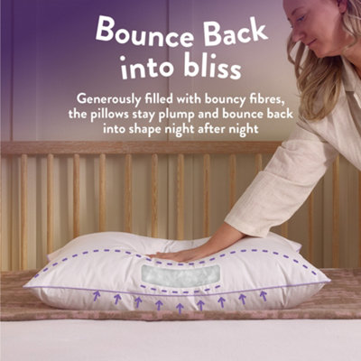 Biosense pillow cover sale