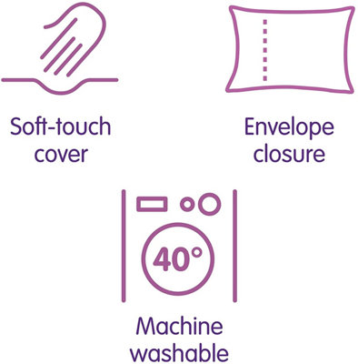 Slumberdown Teflon Pillow Protector Quilted Zip Closure Water Repellent Machine Washable, 2 Pack