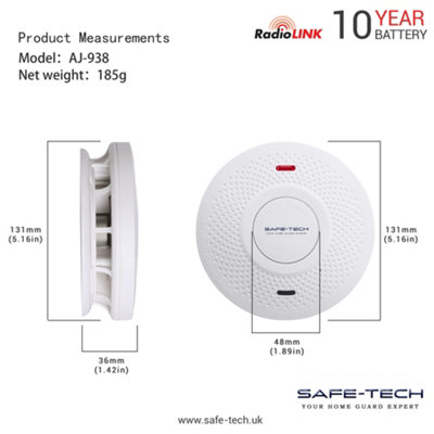 SM-22RCI Wireless Remote Control for SM Series Alarm Testing and Hush