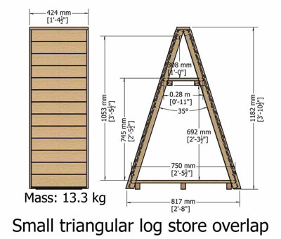 Small Triangular 2' 8" x 1' 4" Overlap Pressure Treated Log Store - 5