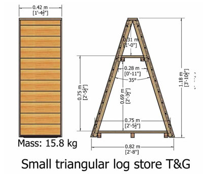 Small Triangular 2' 8" x 1' 4" Tongue & Groove Pressure Treated Log Store - 6
