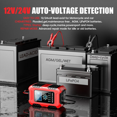 NEXPEAK NC201 10-AMP Smart Fully Automatic Battery Charger 12V 24V