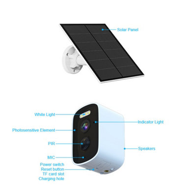 Smart Bird House With Camera, 2K Birdhouse Camera For Outdoors,with Solar Panel