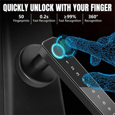 Smart Fingerprint Biometric Door Lock Handle