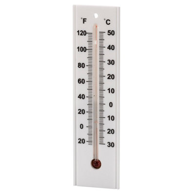 Smart Garden - Useful Wall Thermometer