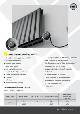 Smart WiFi Aluminium Electric Radiator. Low Energy consumption, High ...