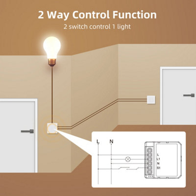 Smart WiFi+BLE 1CH Light Switch Module (Max 1 x 150W). Dimmable