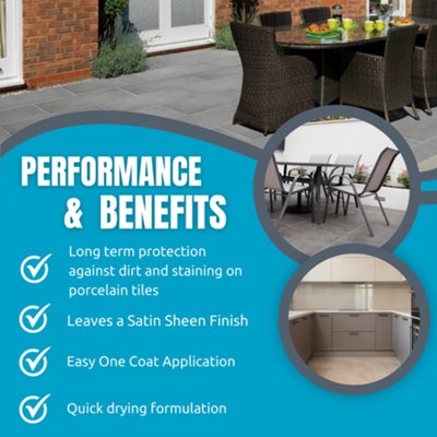 Smartseal Porcelain Sealer, Durable Porcelain Tile Sealer, for Both ...