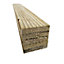 Snowdon Timber Factory Reject DB251208T10 Treated Decking Board (L) 2.4m (W) 120mm (T) 25mm 10 Pack