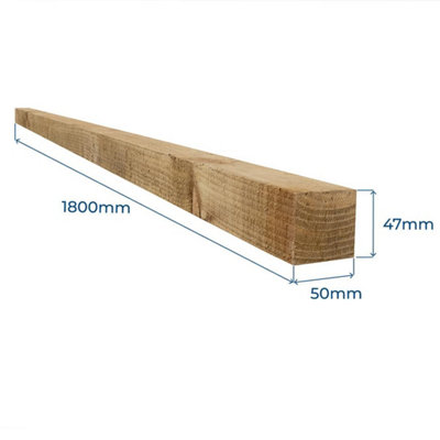 Snowdon Timber Treated 2x2