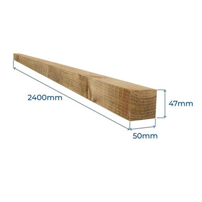 Snowdon Timber Treated 2x2" Timber Post (T) 47mm (W) 50mm (H) 2.4m - Pack of 10