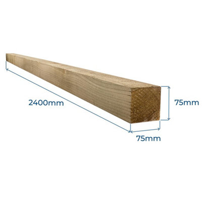 Snowdon Timber Treated 3x3" Fence Post (W) 75mm (H) 2.4m - Pack of 2