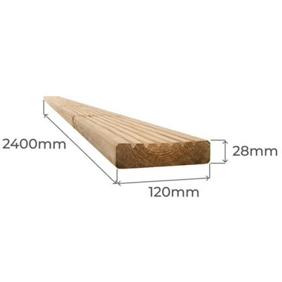 Snowdon Timber Treated Decking Board (T) 28mm (W) 120mm (L) 2.4m - Pack ...