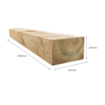 Snowdon Timber Treated Sleeper (H) 100mm (W) 150mm (L) 1.2m - Pack of 5
