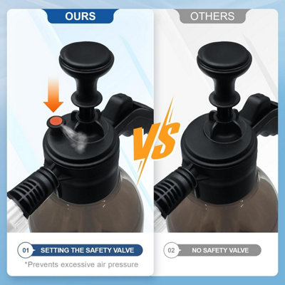 Snowfoam Pump Sprayer Snow Foam Cannon Gun - 7