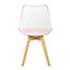 Soho Clear and Blush Pink Plastic Dining Chair with Squared Light Wood Legs