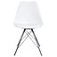 Soho White Plastic Dining Chair with Chrome Metal Legs