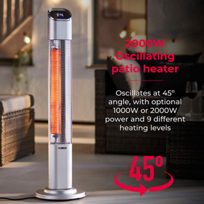 SOL 2000W Infrared Convection Heater - 1