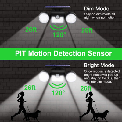 Solar Lights Outdoor, Motion Sensor Security Lights Solar Wall Lights ...