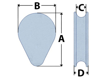 Solid Blank Wire Rope Thimble16MM (Self Colour Cable Drillable Rigging)