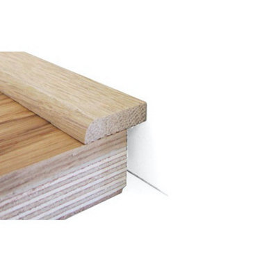 Solid Oak Flat Strip - Lacquered - 23mm - 2.44m - Pack of 5