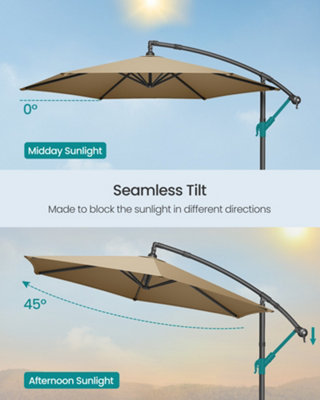 NB バンダリア CB +α SONGMICS Cantilever Garden Patio Parasol Umbrella with Base,Banana