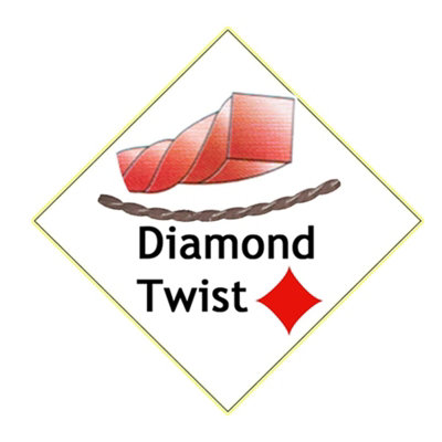 SPARES2GO Bobine De Fil De Rechange Pour Débroussailleuse Qualcast GT25 GT30 GGT3001 GGT4001 GGT4502 GGT600A1 GT2518 GT2826 30 M X 1,5 Mm (Bleu