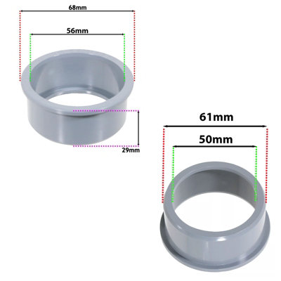 SPARES2GO 110 Mm Bodenablaufrohr-Kupplung – Doppelsteckdose, Gerade, Push-Fit, Schwarz
