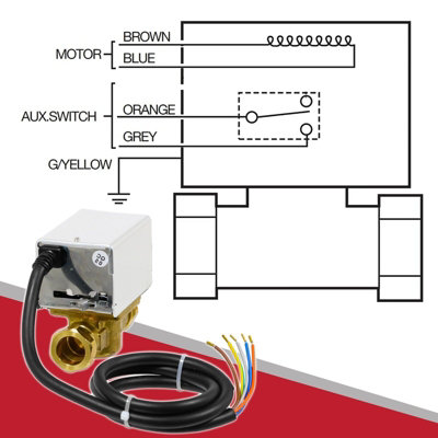 SPARES2GO 22mm Motorised 2 Port Inline Zone Valve compatible with