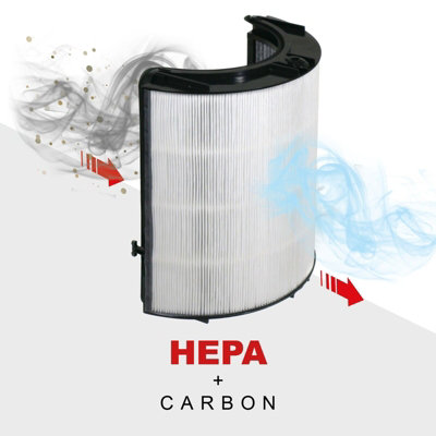 Dyson hp04 clearance hepa filter