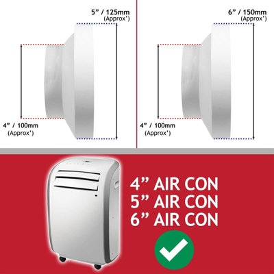 Waarom lekt mijn mobiele airconditioner water : Tristar