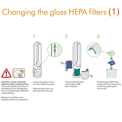 Dyson air 2025 purifier parts