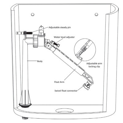 SPARES2GO Bottom Entry Ball Valve Straight Toilet Cistern Filling Adjustable Float Arm Inlet (1/2")