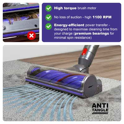 dyson anti tangle comb not spinning IOEALD Upgraded Version Anti-Tangle For Roller Brush Replacement | For Dyson V10 SV12 SV27 How to disassemble v15 anti-tangle