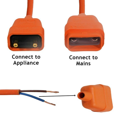 Qualcast lawnmower cable b&q best sale