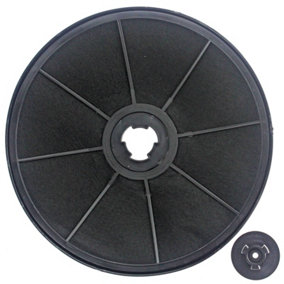 SPARES2GO Carbon Charcoal Filter compatible with Moffat MCH660B MCH660W MCH660X MCH662G MH65B MH65W Cooker Hood