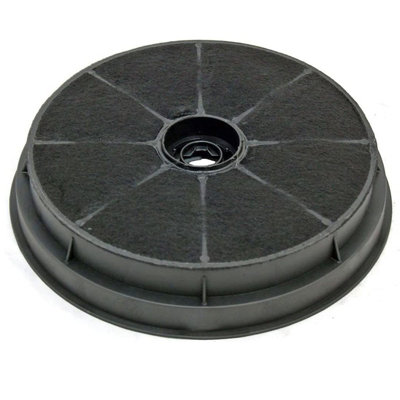 SPARES2GO Carbon Charcoal Vent Filter compatible with Belling Cooker