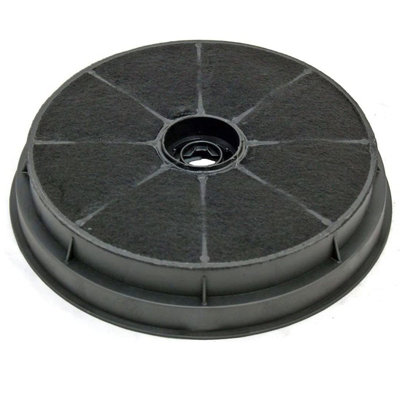 SPARES2GO Carbon Charcoal Vent Filter compatible with Leisure 1K2BP H100PK CA1K2BP CM Cooker Extractor Hood